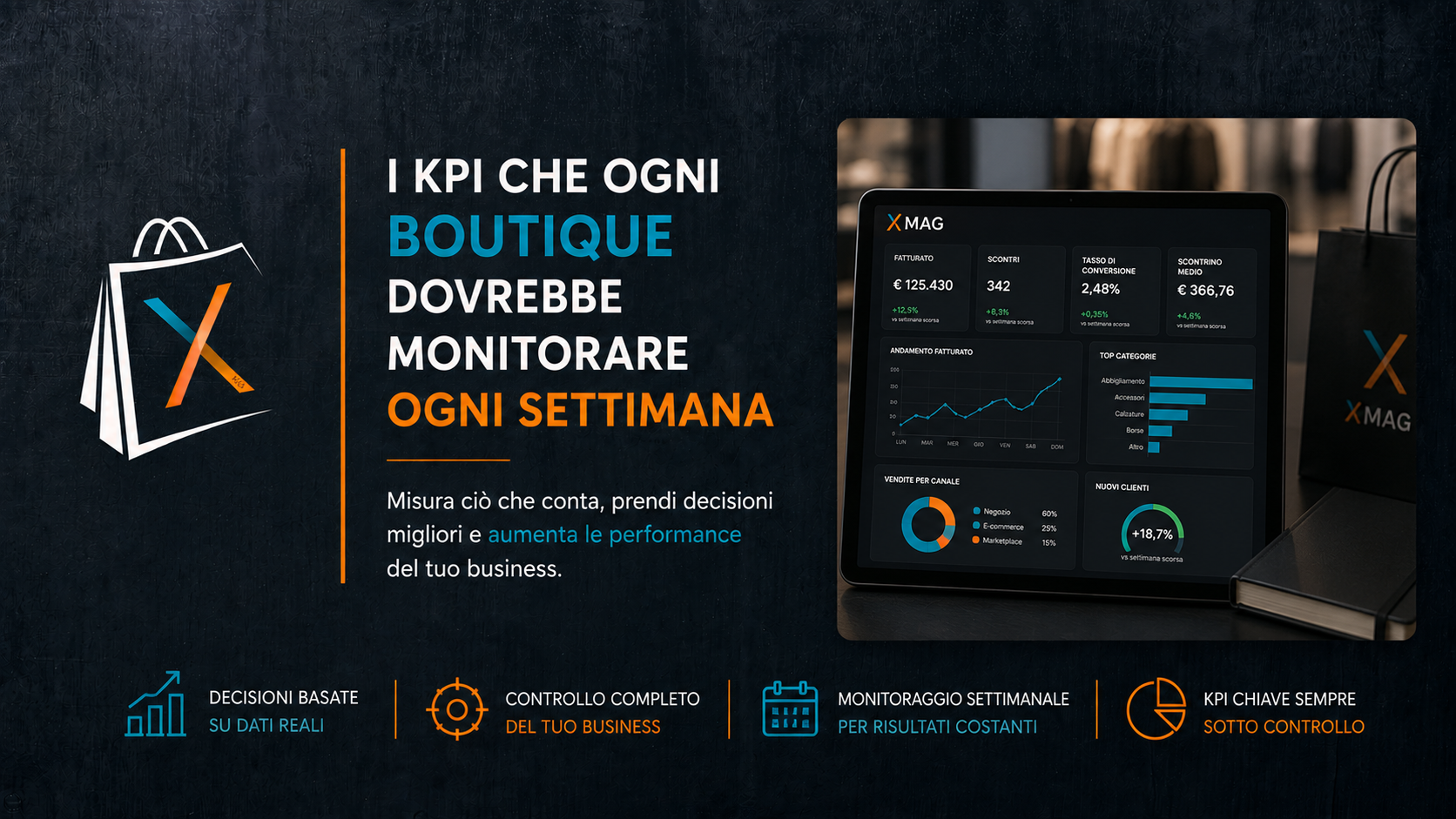 XMAG KPI